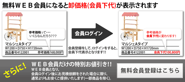 クリスマスツリーを上手に飾るテクニック集 通販 オーダーメイドは店舗用品とディスプレイ什器の 賑わい創りの道具や